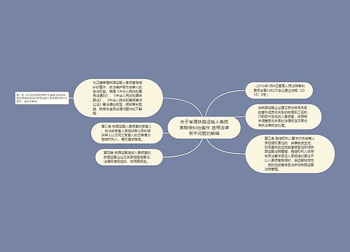 关于审理铁路运输人身损害赔偿纠纷案件 适用法律若干问题的解释