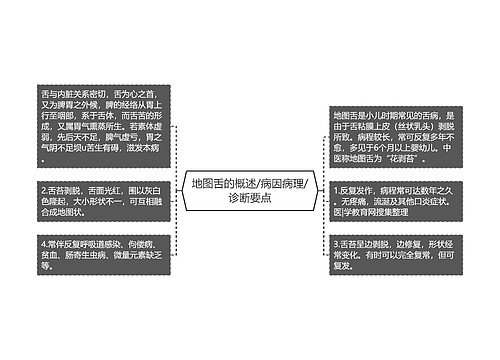 地图舌的概述/病因病理/诊断要点