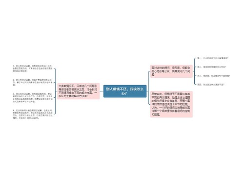 别人借钱不还，我该怎么办？