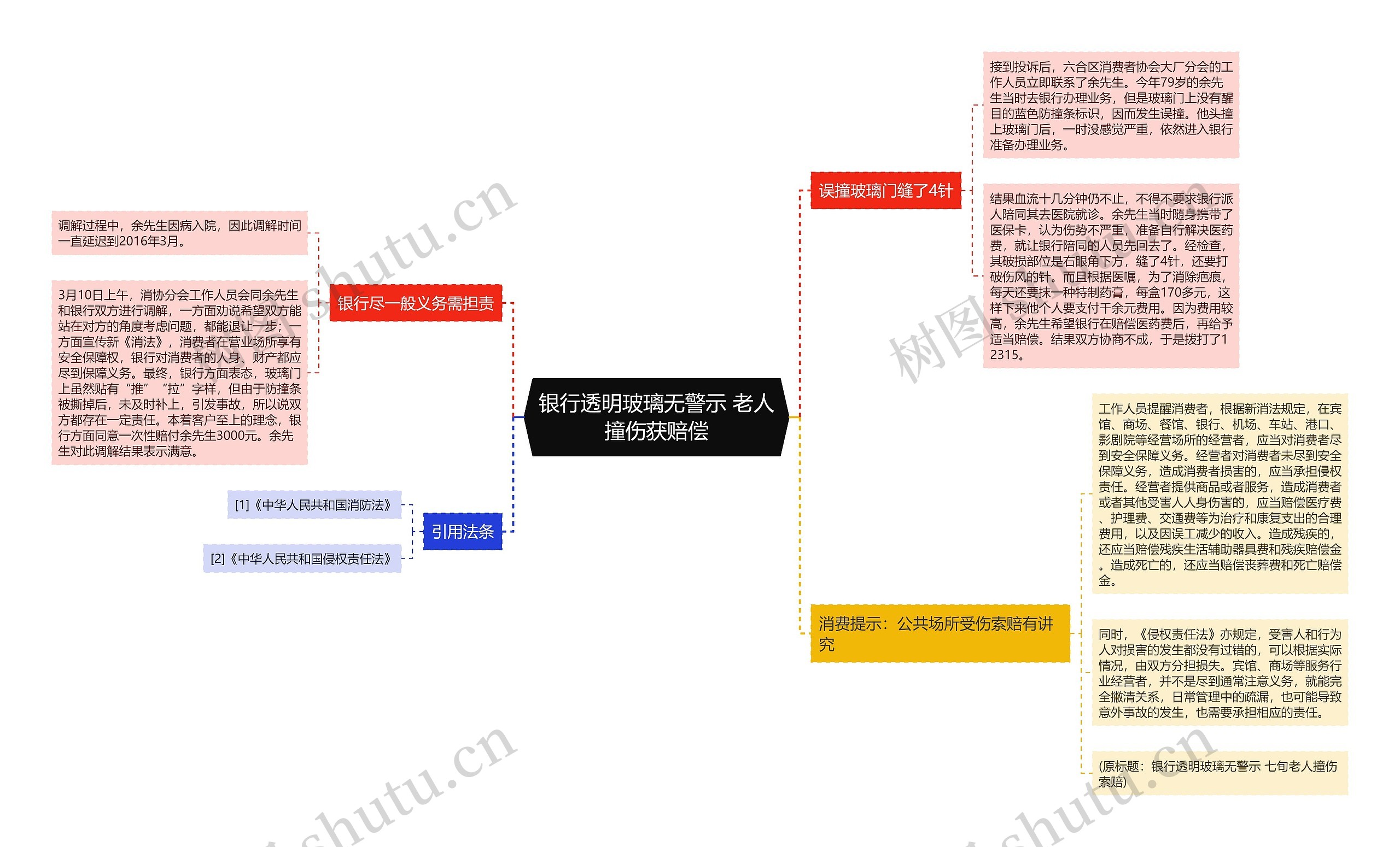 银行透明玻璃无警示 老人撞伤获赔偿 银行透明玻璃无警示 老人撞伤获赔偿