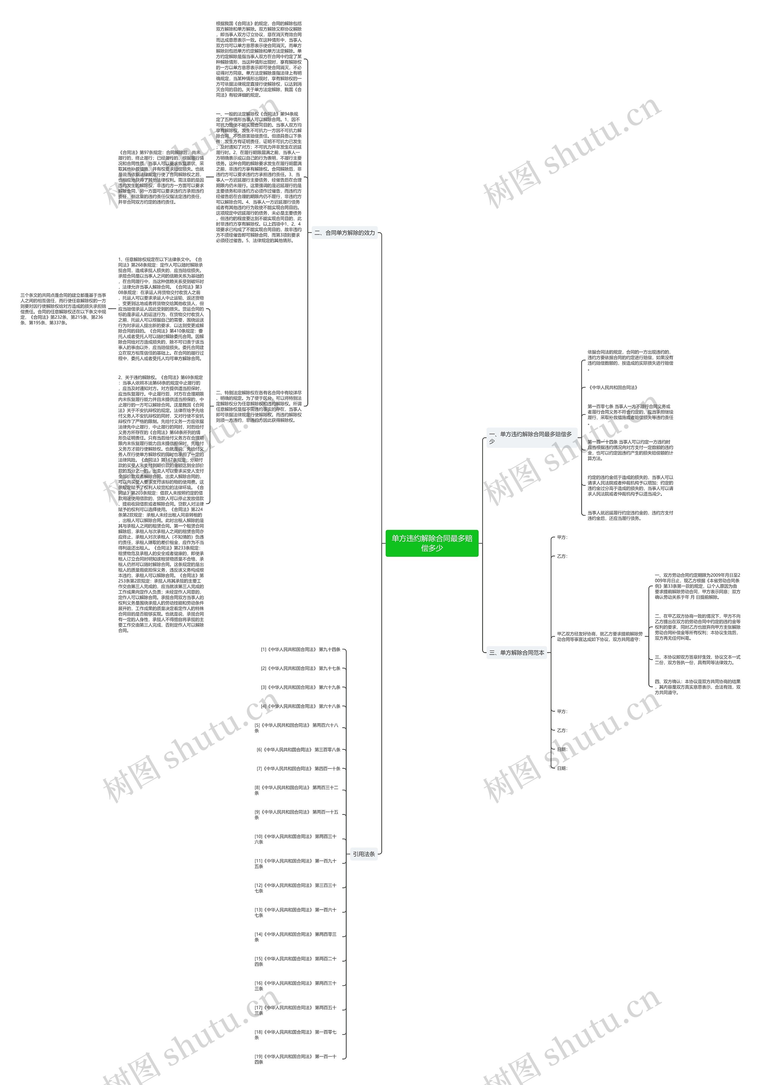 单方违约解除合同最多赔偿多少 单方违约解除合同最多赔偿多少