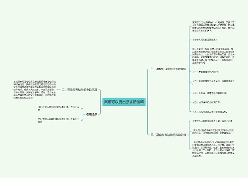 离婚可以提出损害赔偿嘛