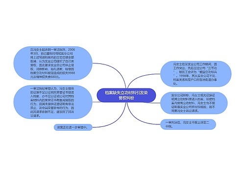 档案缺失立功材料引发荣誉权纠纷