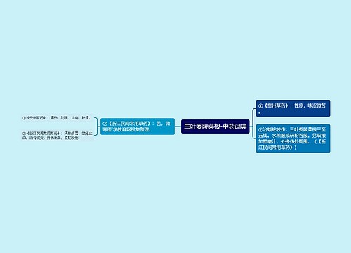 三叶委陵菜根-中药词典