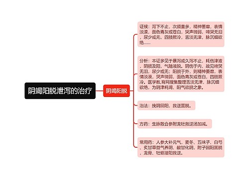 阴竭阳脱泄泻的治疗