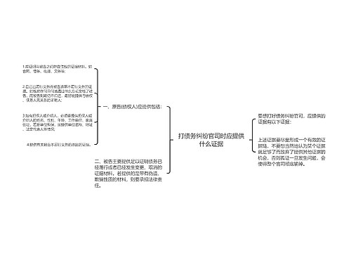 打债务纠纷官司时应提供什么证据