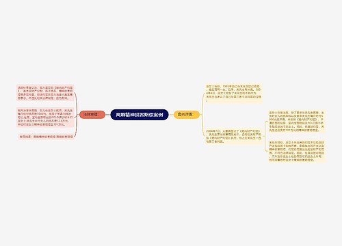 离婚精神损害赔偿案例