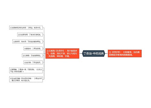 丁香油-中药词典