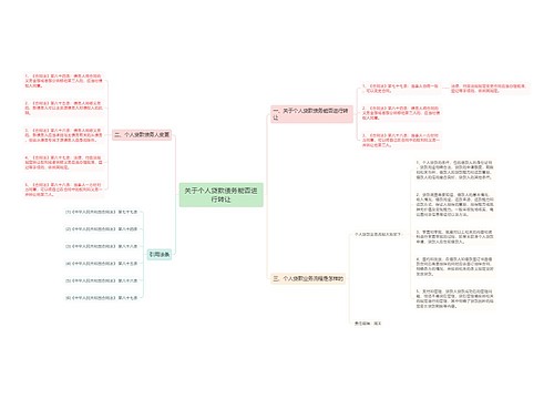 关于个人贷款债务能否进行转让