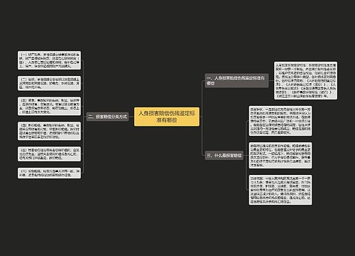 人身损害赔偿伤残鉴定标准有哪些