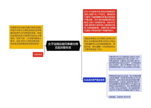 女子结婚前被同事曝光情史起诉散布者