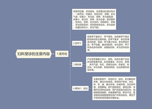 妇科望诊的主要内容