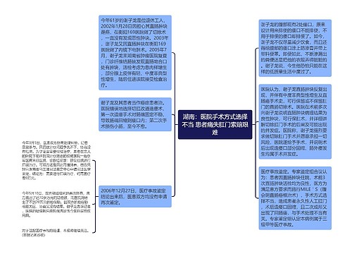 湖南：医院手术方式选择不当 患者痛失肛门索赔艰难