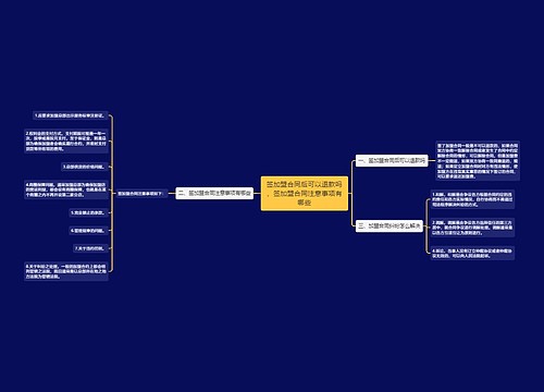 签加盟合同后可以退款吗，签加盟合同注意事项有哪些