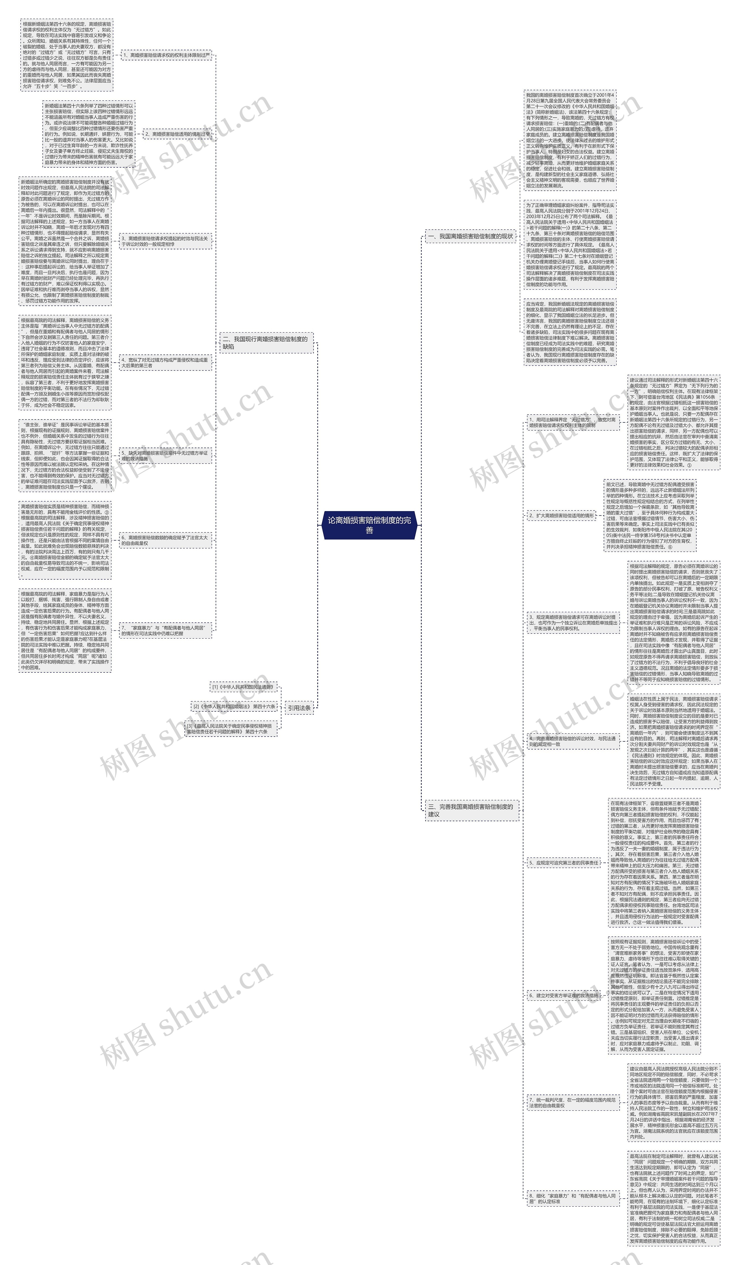 论离婚损害赔偿制度的完善 论离婚损害赔偿制度的完善