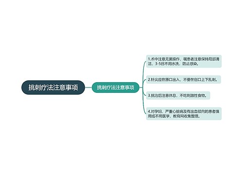 挑刺疗法注意事项