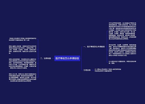 医疗事故怎么申请赔偿