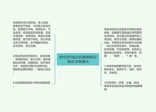 急性淋巴结炎的病理病因/概述/诊断要点