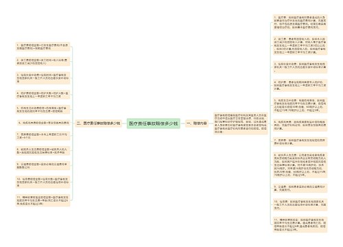 医疗责任事故赔偿多少钱