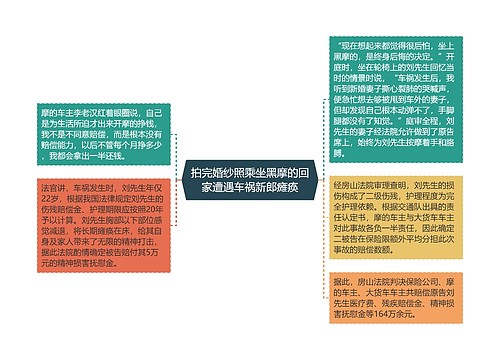 拍完婚纱照乘坐黑摩的回家遭遇车祸新郎瘫痪