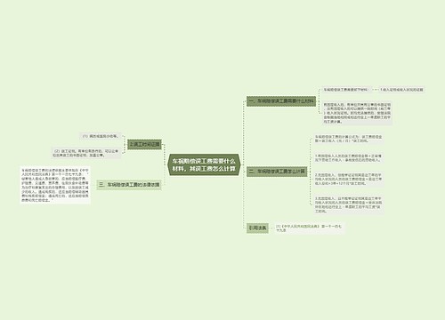 车祸赔偿误工费需要什么材料，其误工费怎么计算