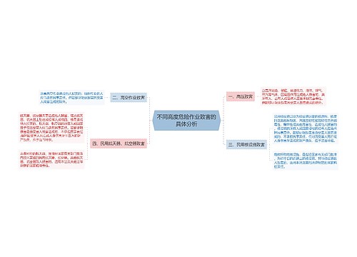 不同高度危险作业致害的具体分析