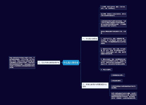 什么是人身安全