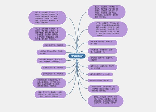 四气调神大论