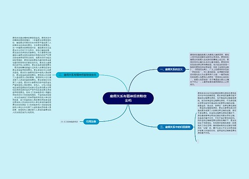 雇佣关系有精神损害赔偿金吗