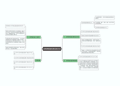 合同承担违约责任的方式