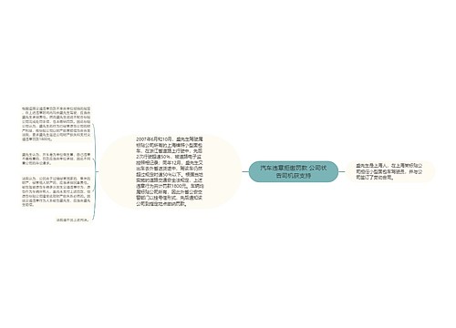 汽车违章拒缴罚款 公司状告司机获支持