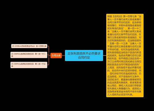 主张利息损失不必然要求合同约定