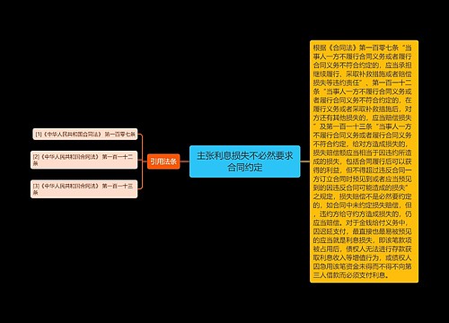 主张利息损失不必然要求合同约定