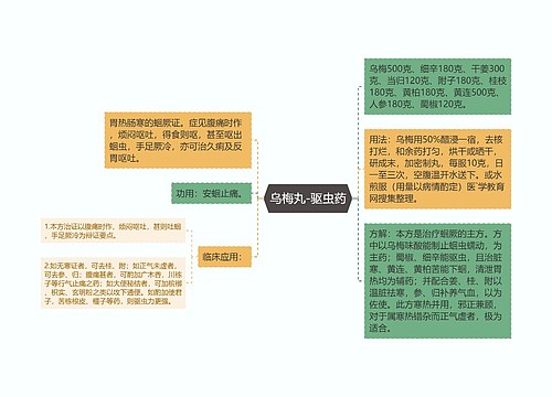 乌梅丸-驱虫药