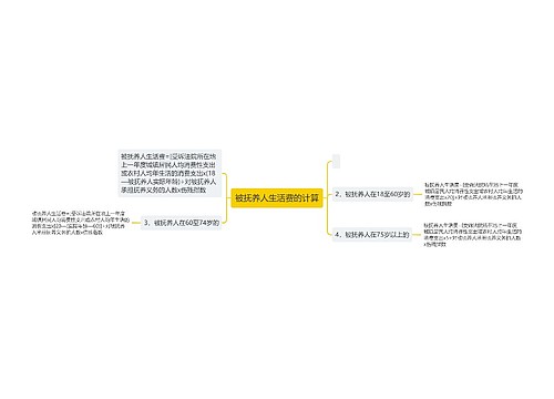 被抚养人生活费的计算