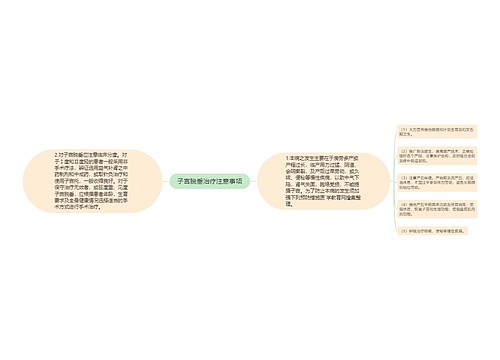 子宫脱垂治疗注意事项