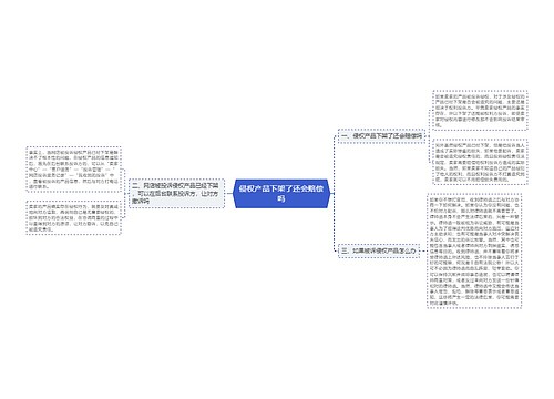 侵权产品下架了还会赔偿吗