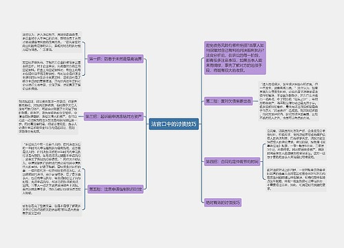 法官口中的讨债技巧