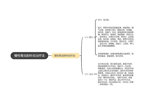 慢性胃炎的针灸治疗法