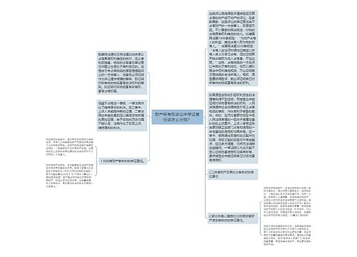 财产所有权诉讼中举证责任该怎么分担？