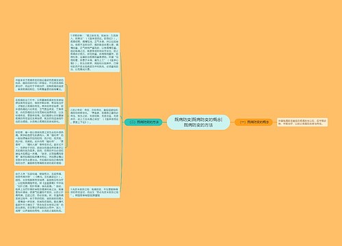 既病防变|既病防变的概念|既病防变的方法