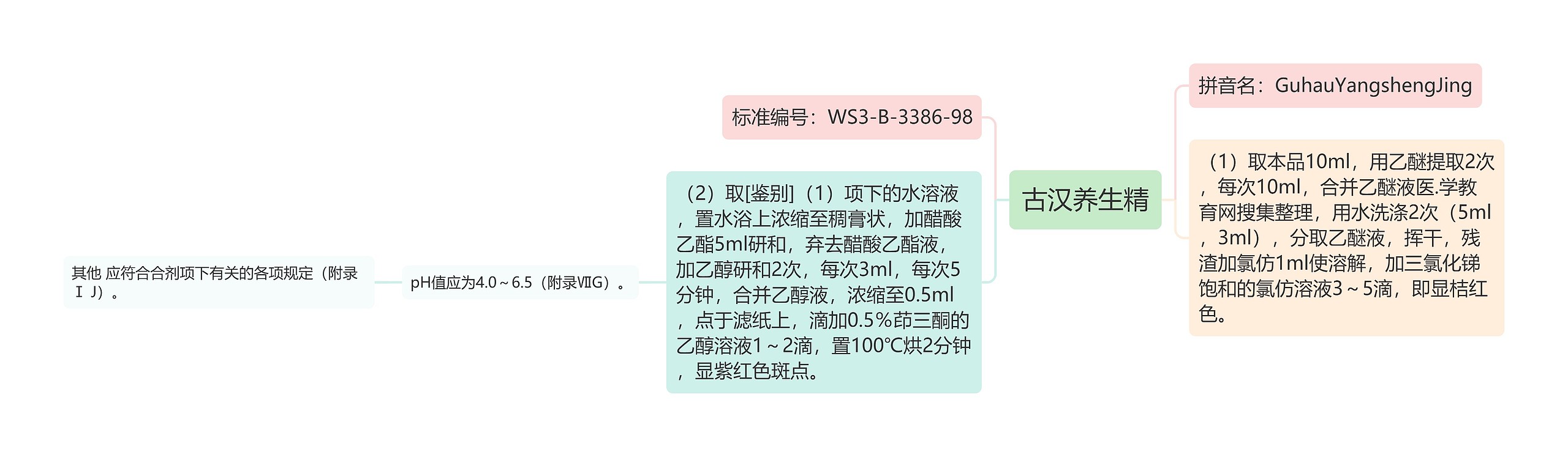 古汉养生精