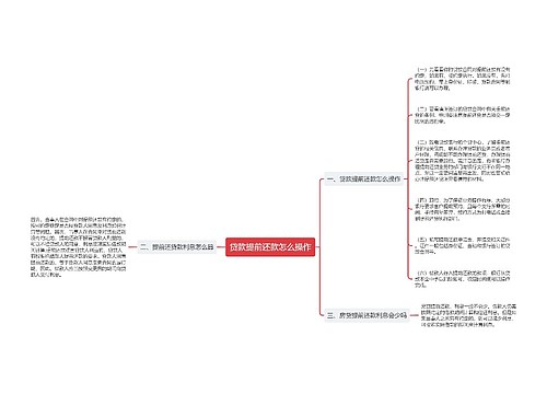 贷款提前还款怎么操作