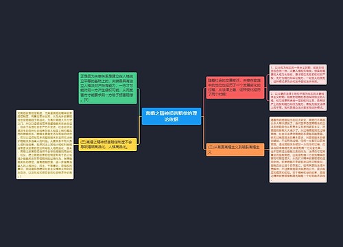 离婚之精神损害赔偿的理论依据