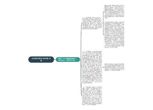 古代禁针禁灸穴的分析-中医