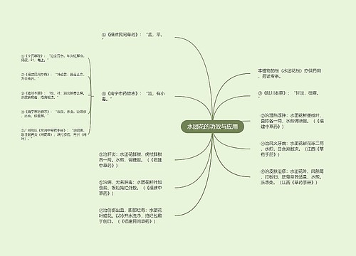 水团花的功效与应用