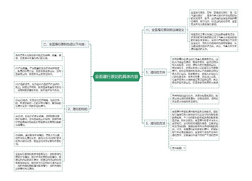 全面履行原则的具体内容