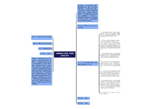 《商铺转让合同》合同转让协议范本