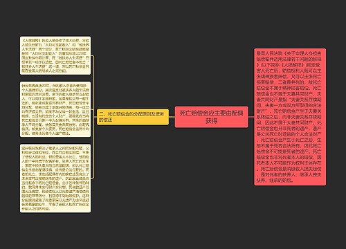 死亡赔偿金应主要由配偶获得