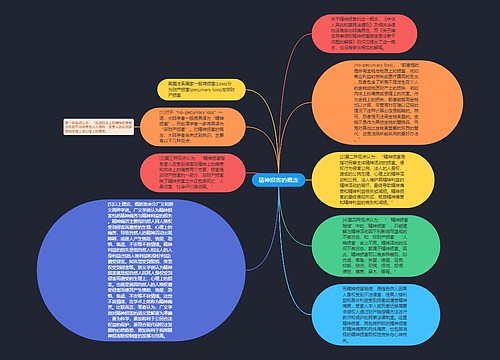 精神损害的概念